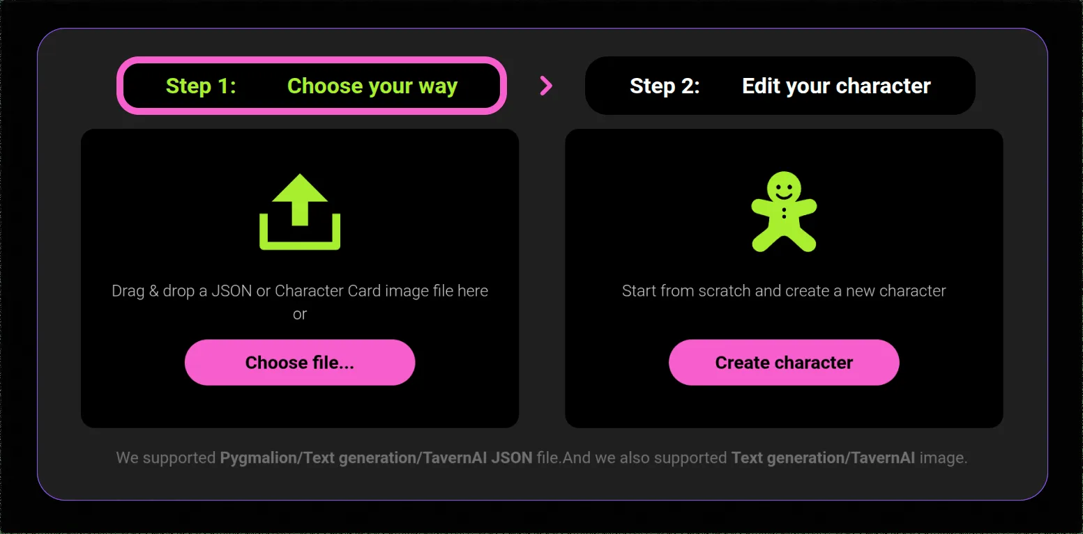 Image Generation by Subscription Tier